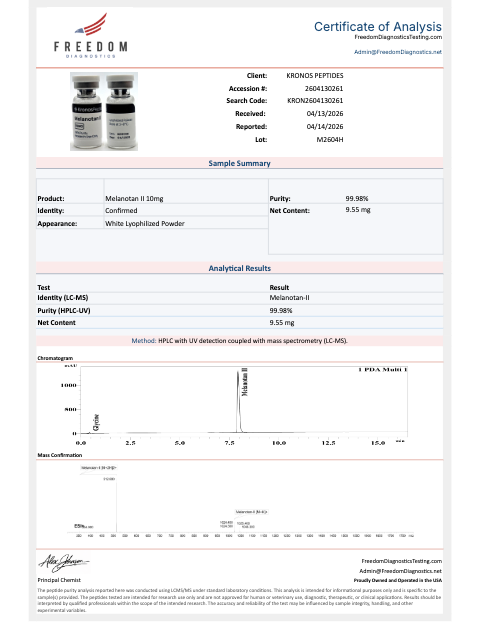 Melanotan II